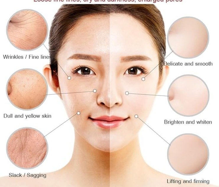 Retinool cram(anti.. aging)
